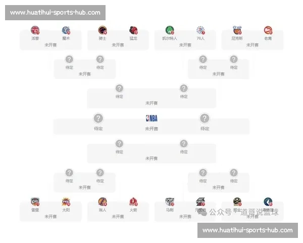 尘埃落定NBA最新交易汇总，看各队如何为下赛季布局！